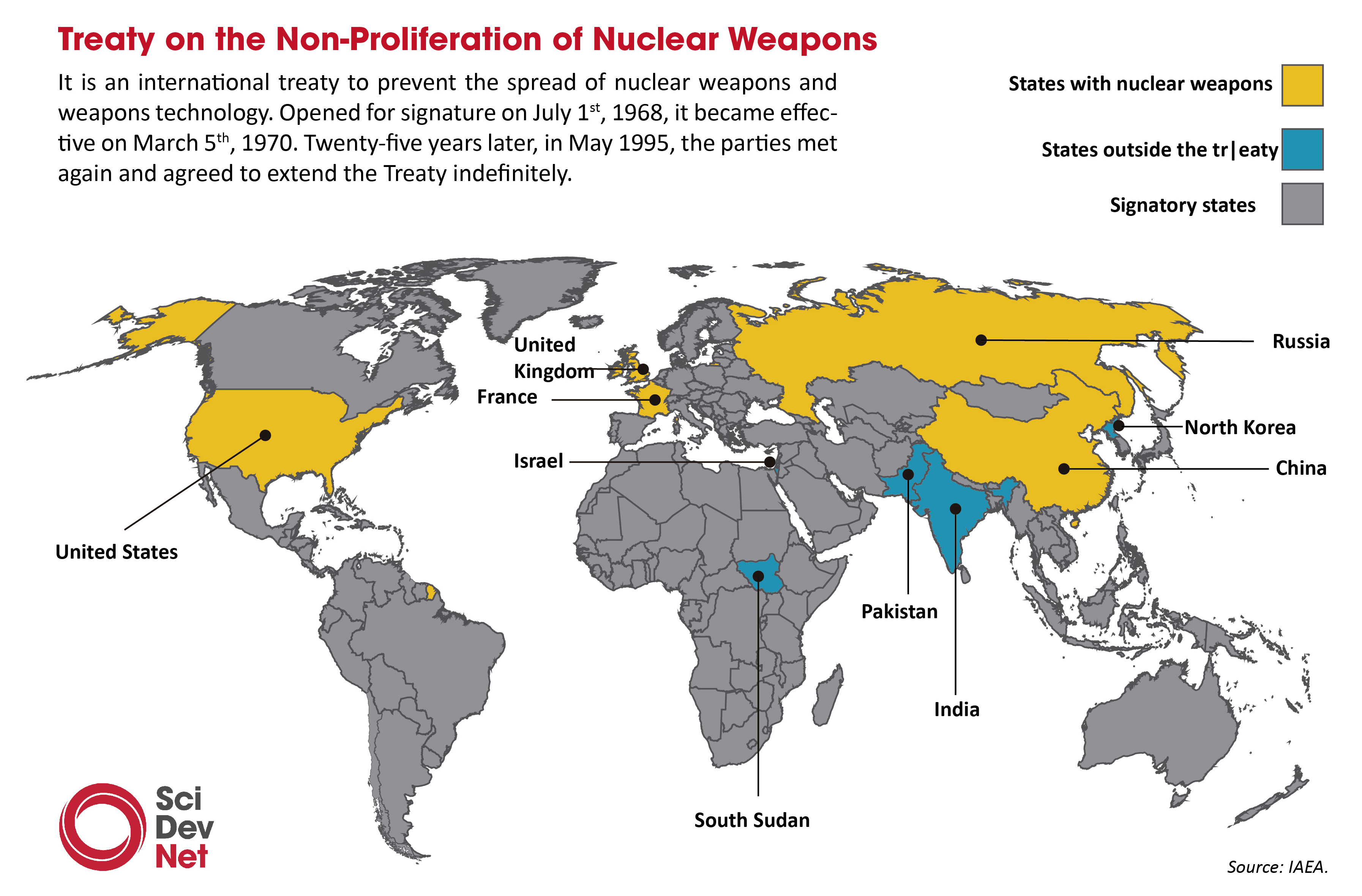 《不扩散核武器条约》